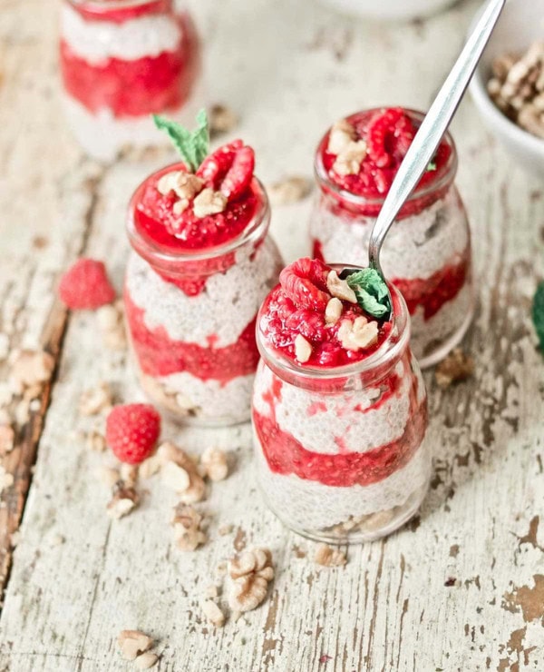 Roundup Image for Healthy Recipes With Berries