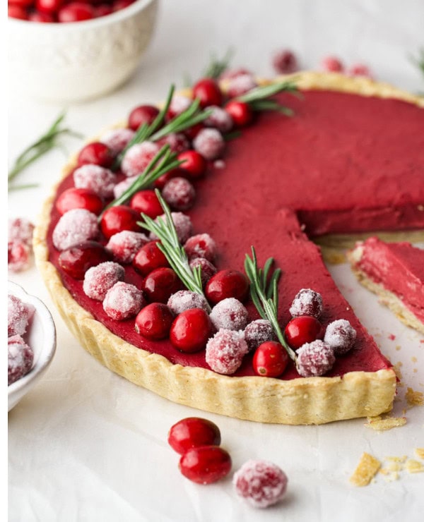 Roundup Image for Healthy Recipes With Berries