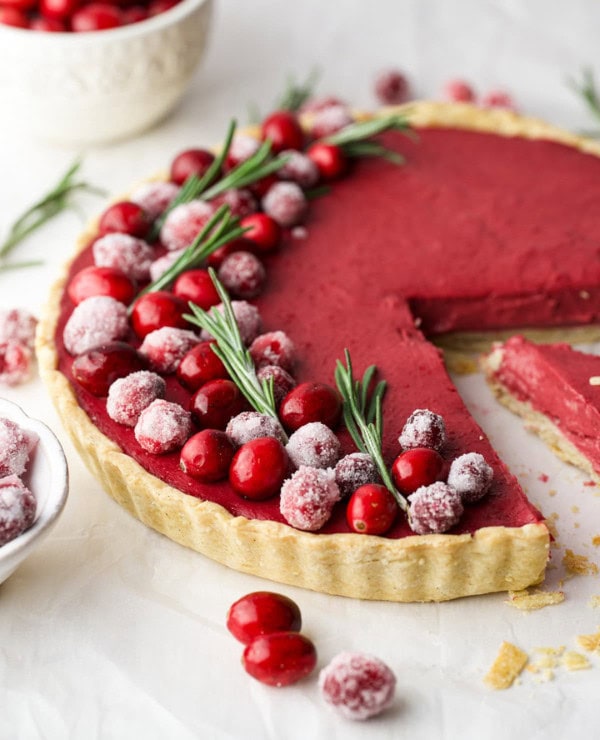Roundup Image for Gluten-Free Holiday Desserts 