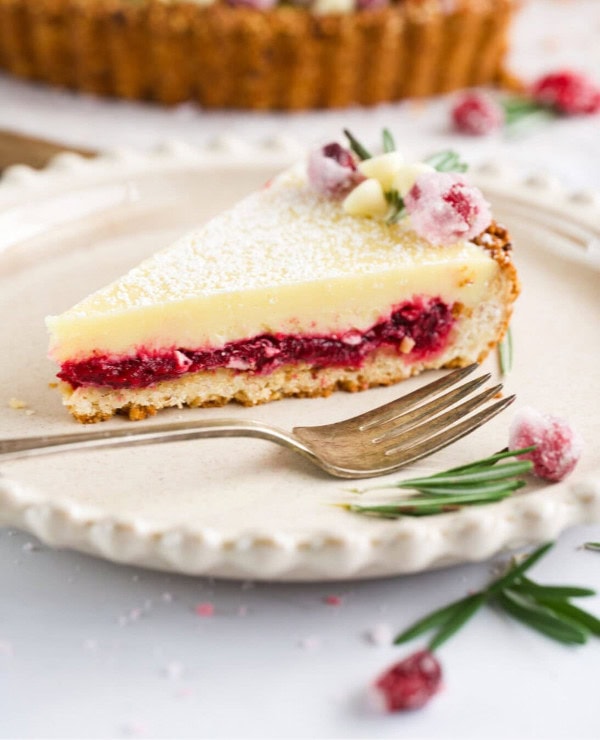 Roundup Image for Best Thanksgiving Desserts 