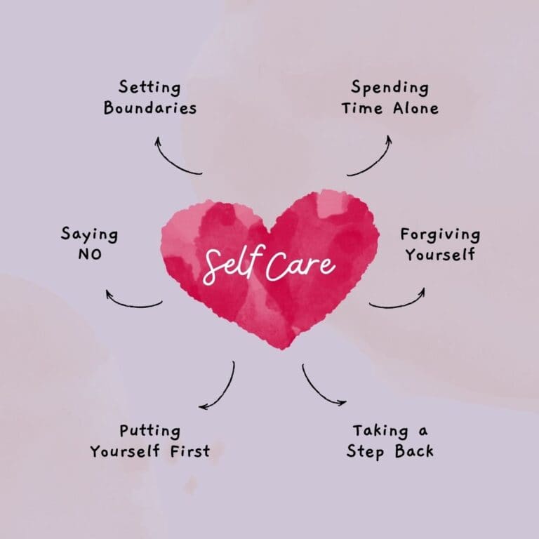 Self-Care Guide For Women After 40